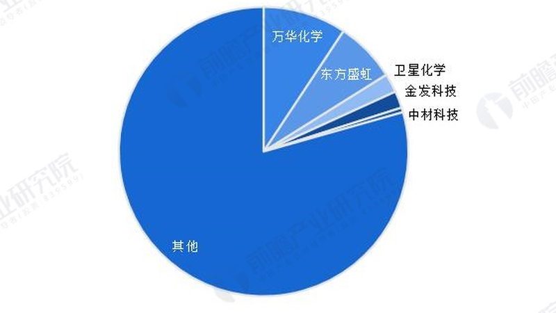 硝酸钠在玻璃行业中的应用与代理加盟解析**