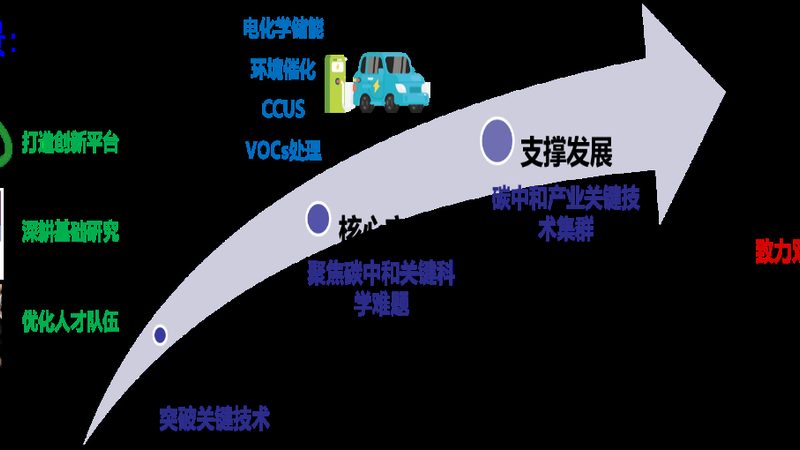 以下列举几家在市场上具有一定影响力的增稠剂厂家，供参考：